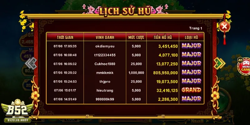 Lý do game cung hỷ phát tài được ưa thích